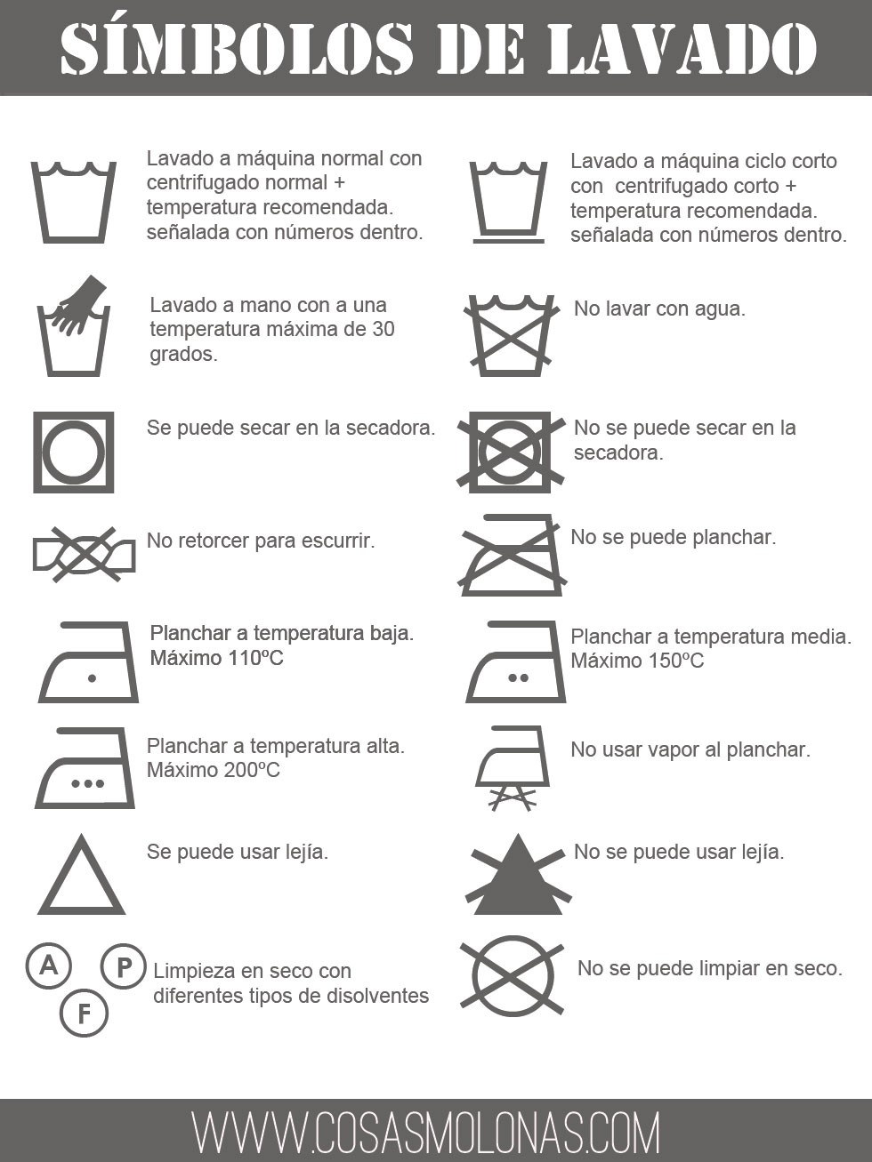 Imprimible: los símbolos lavado - Cosas Molonas